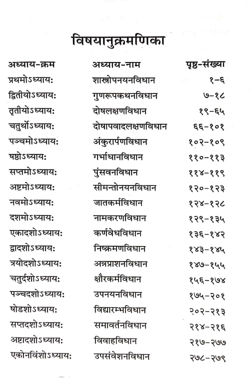 Brihaspati Samhita (CSBG 163)